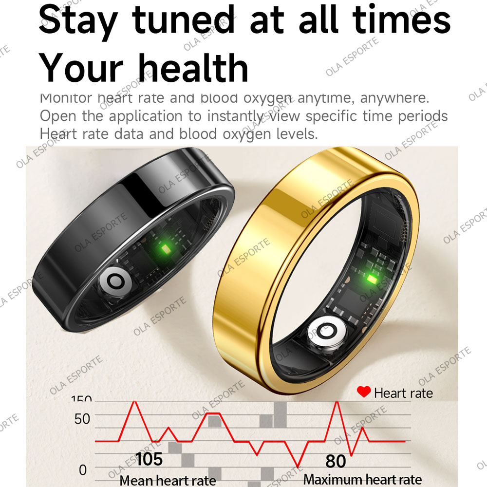 2026 New Smart Ring Heart Rate - Blood Pressure Monitor recension och pris