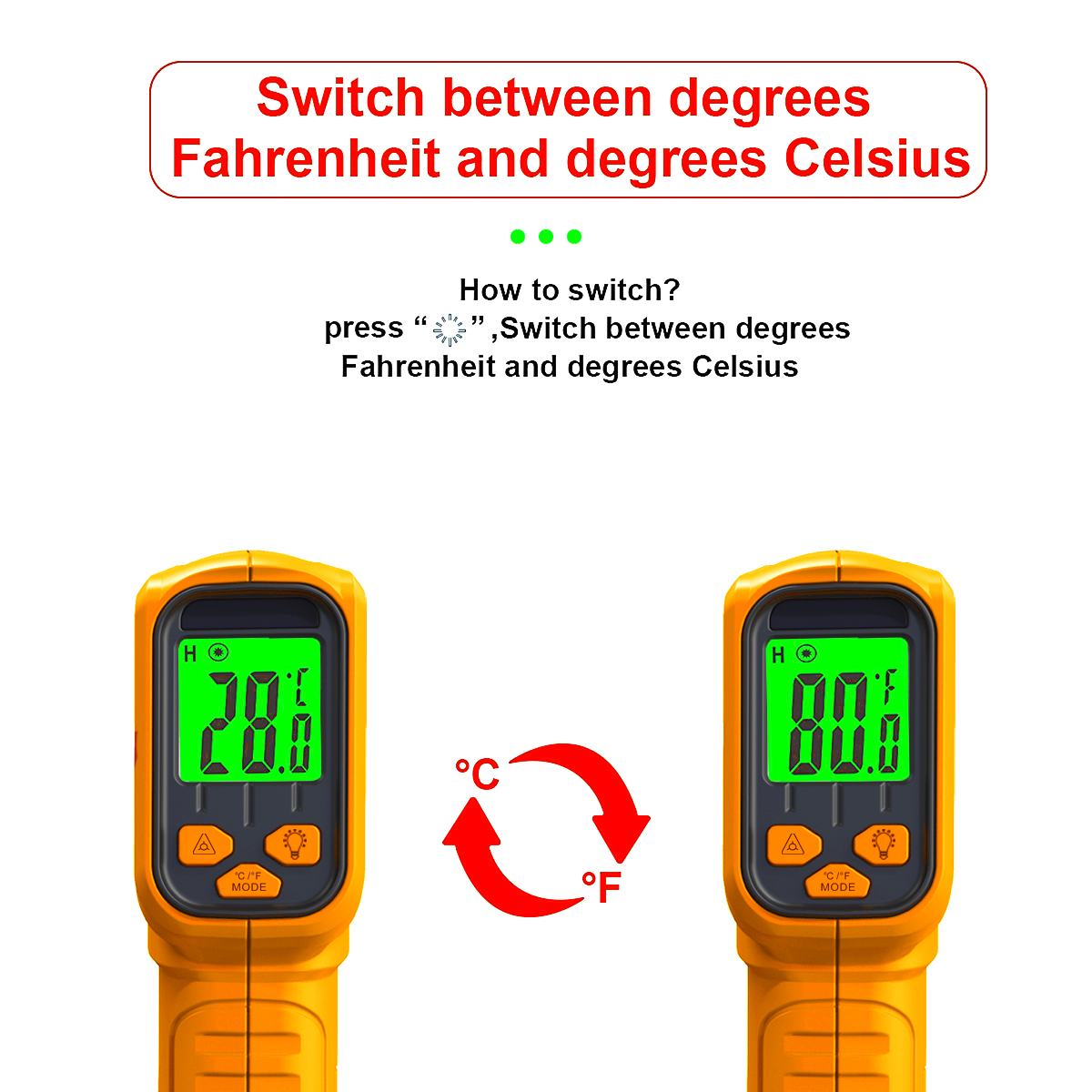 Infrared Thermometer Non-Conta - Thermometer Digital recension och pris