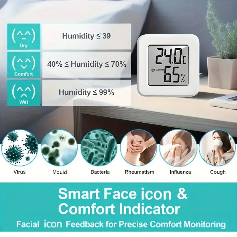 Digital Hygrometer Thermometer - Thermometer Digital recension och pris