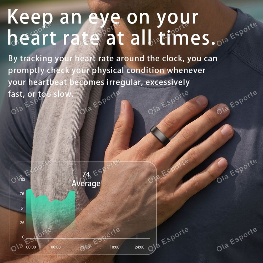 Smart Ring Heart Rate Blood Ox - Blood Pressure Monitor recension och pris
