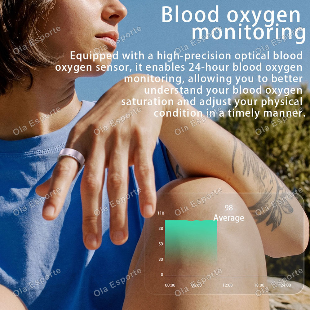Smart Ring Heart Rate Blood Ox - Blood Pressure Monitor recension och pris