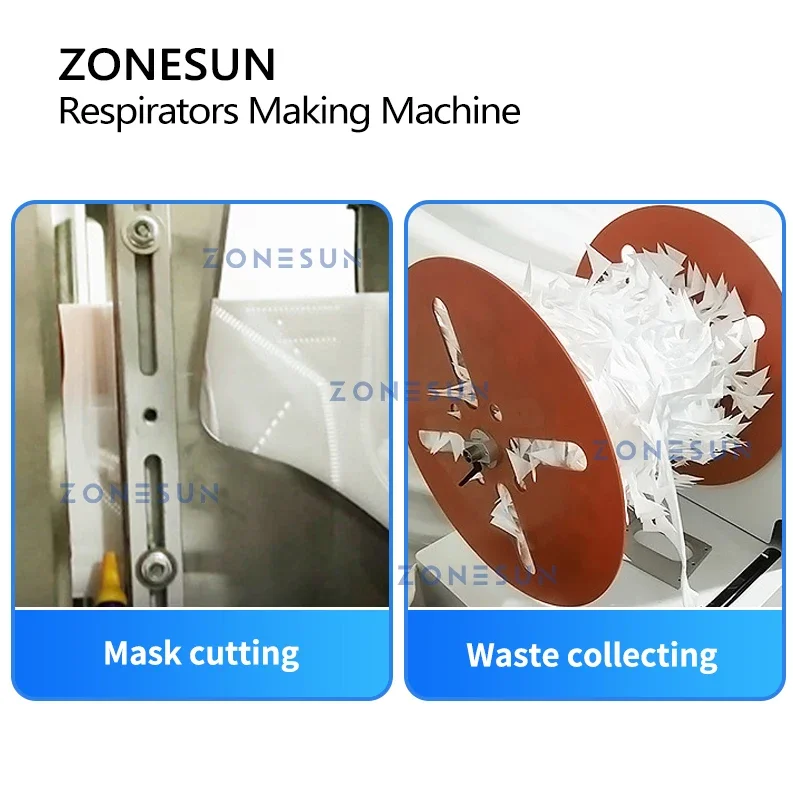 ZONESUN ZS-MMN95 N95 Respirato - Surgical Mask recension och pris