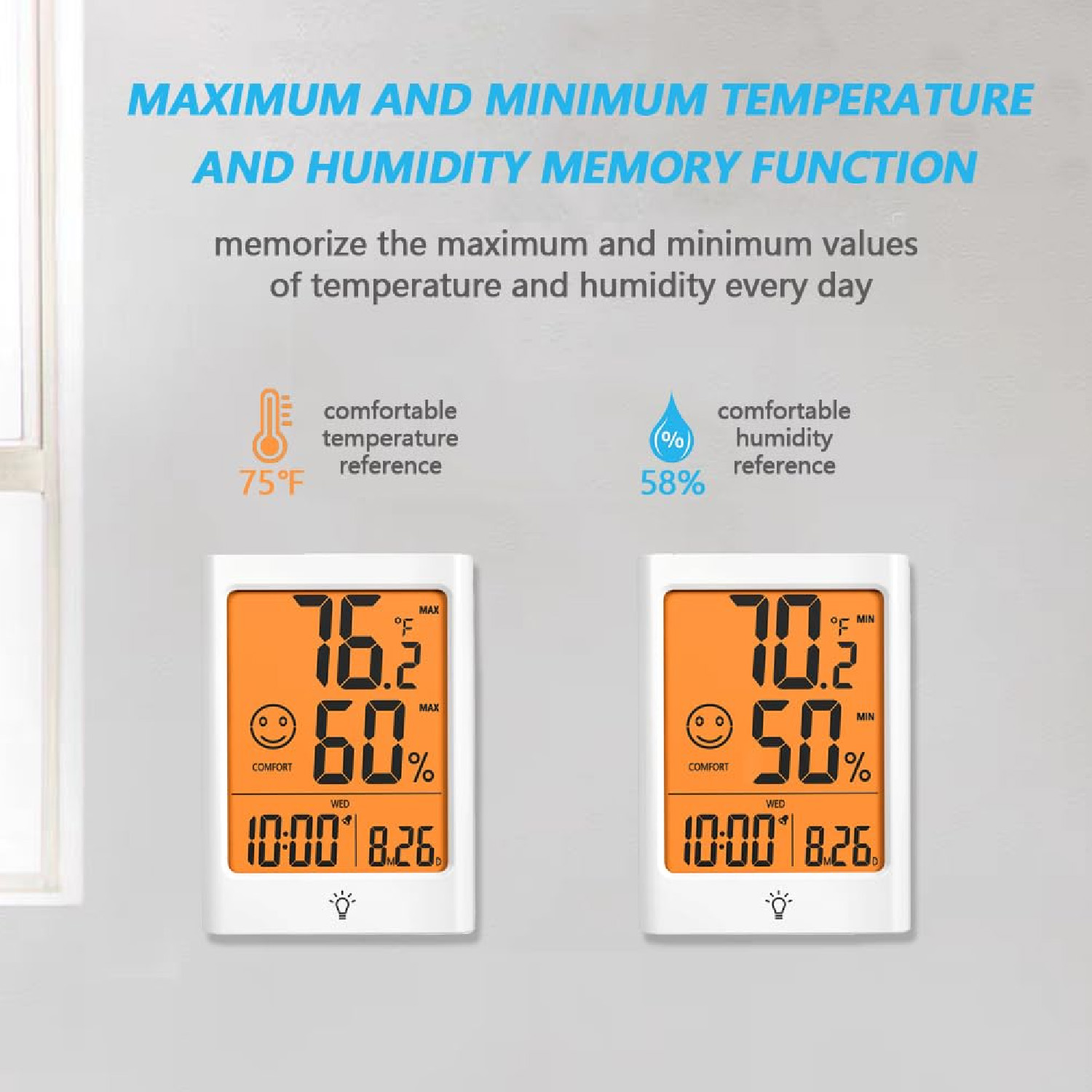 Timloon Digital Thermometer Hy - Thermometer Digital recension och pris